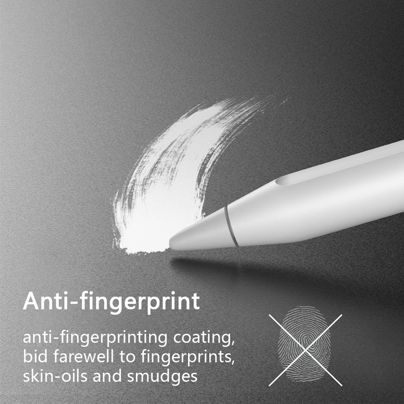 เช่นกระดาษป้องกันหน้าจอสําหรับ - Matte Anti Glare Screen Protector บทวิจารณ์และราคา