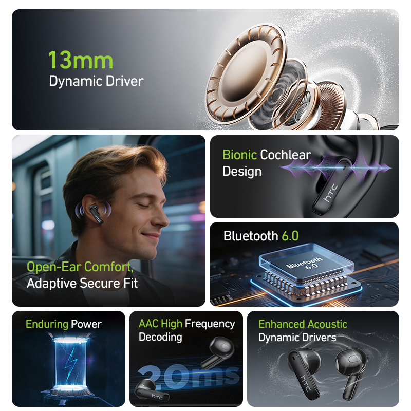 หูฟังไร้สาย HTC NE94 สำหรับเล่ - Earphones บทวิจารณ์และราคา