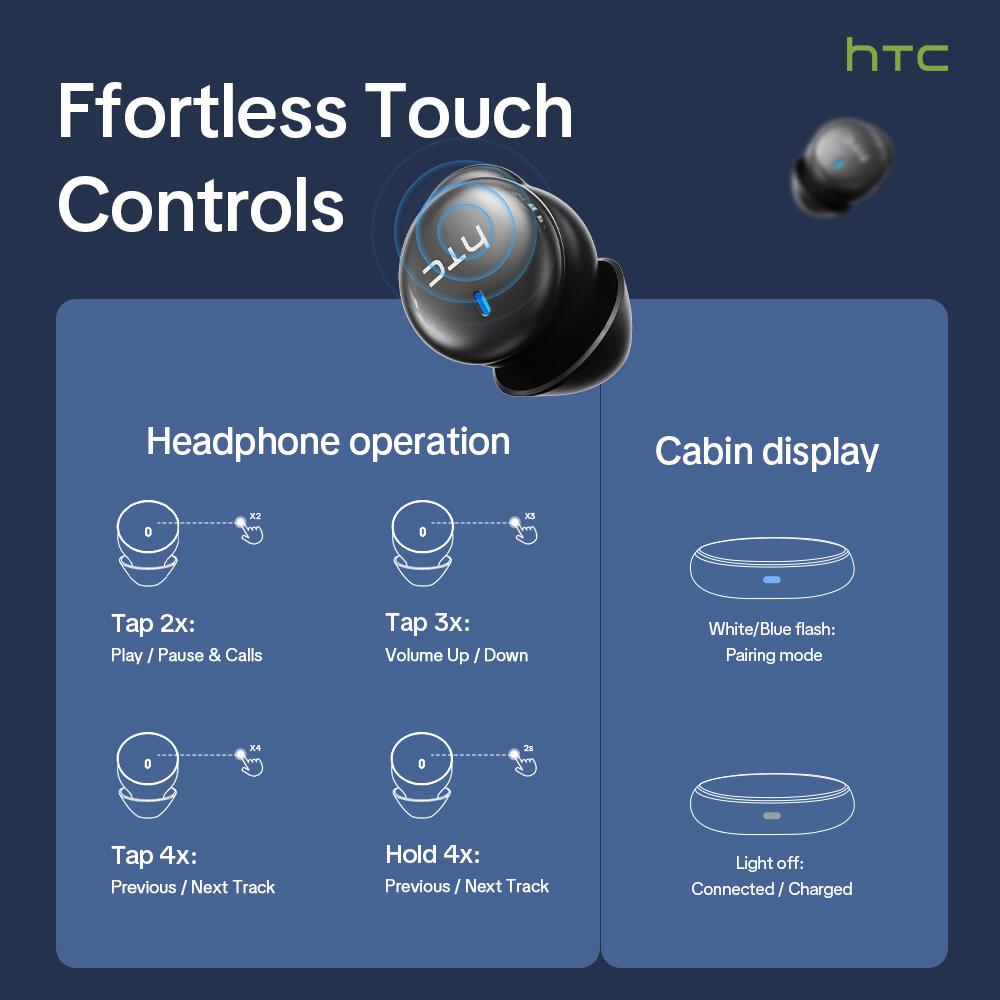 HTC NE92 หูฟังบลูทูธไร้สาย 6.0 - Phone Cases บทวิจารณ์และราคา